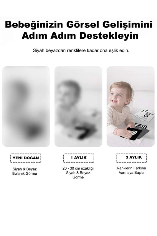 Siyah Beyaz Bebek Zeka Kartları, Yenidoğan Beyin Gelişimi Eğitici Kart, Hediyelik, 0-3 Ay, 36 Adet