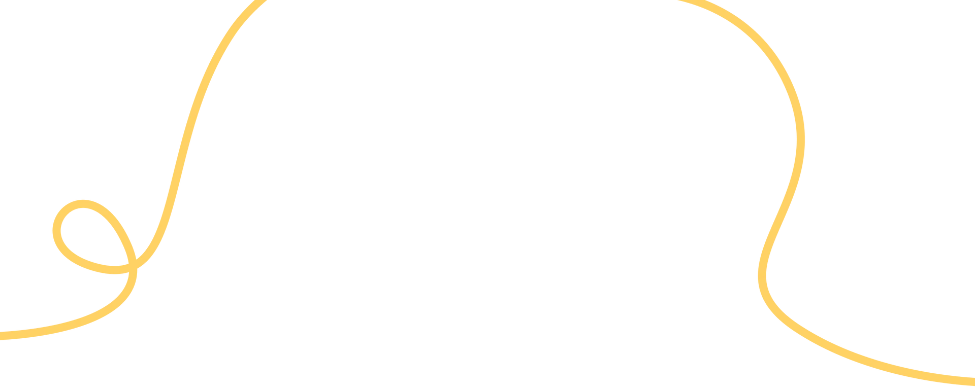 Anılarımız