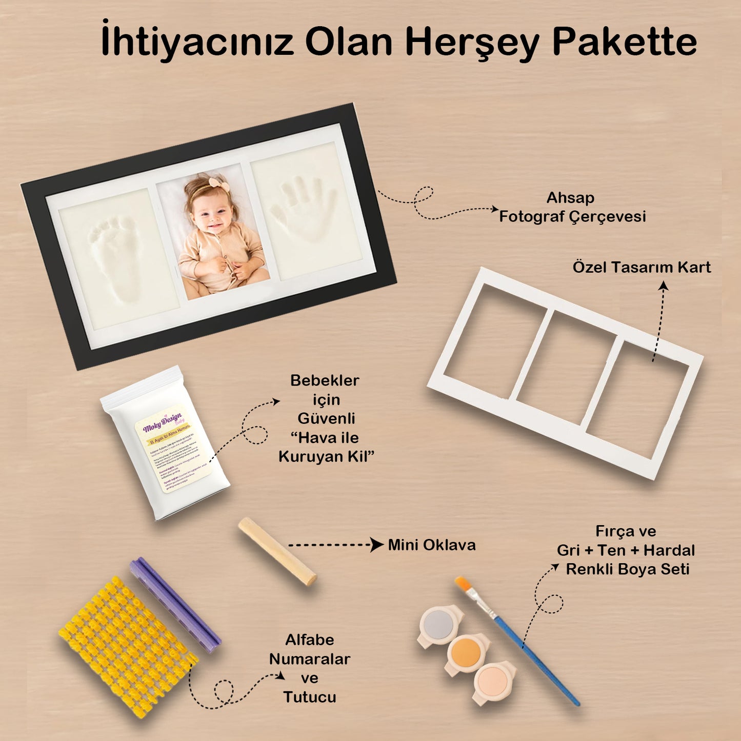 Bebek El Ayak İzi Seti – Kişiselleştirilebilir Kil Anı Çerçevesi | Yenidoğan Bebek Hediye ve Hatıra