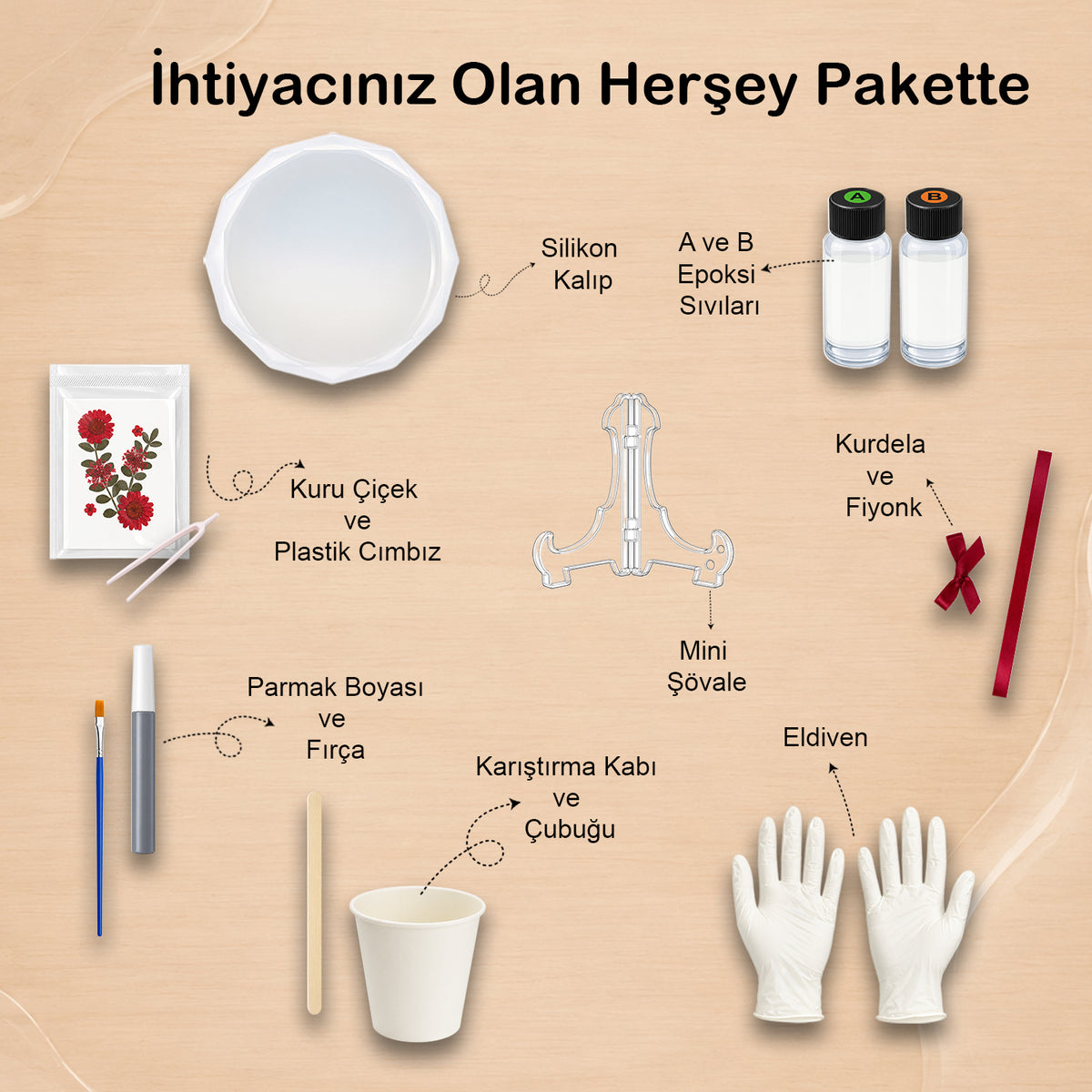 Bebek El Ayak İzi Seti | Kristal Hatıra Kiti, Güvenli Non-Toksik Parmak Boyası, Yenidoğan Hediyesi